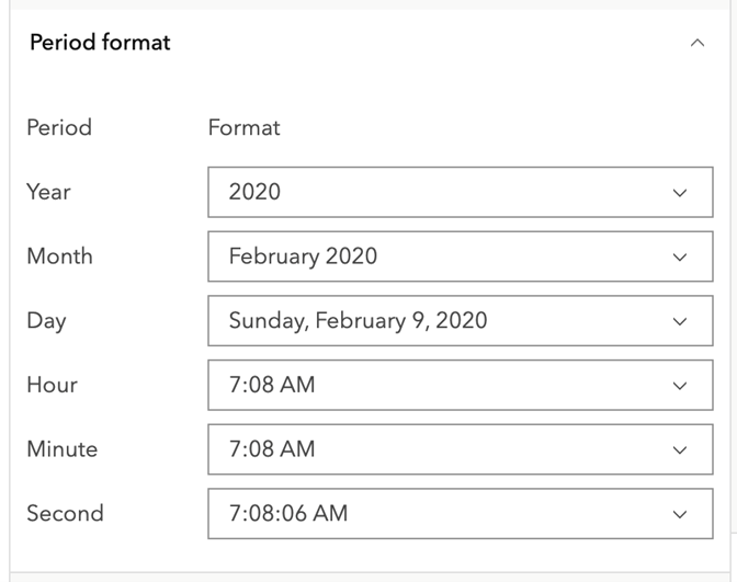 Period format Period format